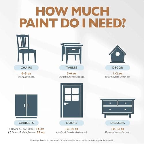EVOLVE Tru Coat All-In-One Paint & Primer, Quart, Semi-Gloss Posy Pink – Interior/Exterior, One Coat Durable Multi-Surface Paint for Cabinets, Furniture, Walls & Doors thumbnail 7
