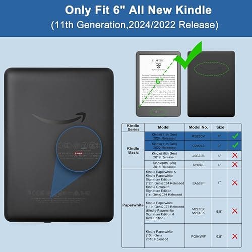 TQQ Clear Case for 6" Amazon Kindle 11th Generation 2024 and 2022, Thin Slim Soft Flexible Silicone TPU Rubber Back Cover Reinforced Edge Corners,Transparent thumbnail 2