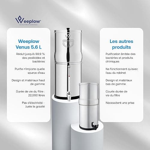 Weeplow® Venus ECO - Système de Filtration d'Eau par Gravité 5.6L Litres AISI 304 avec 2 Eléments de Purification O'Pure 2 Et Robinet 100% Inox (Inox, 5.6L ECO) thumbnail 9