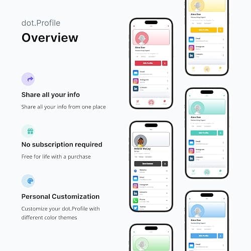 dot. Band - Digital Business Card Wristband - Tap Compatible with iPhone & Android (Blue) thumbnail 3