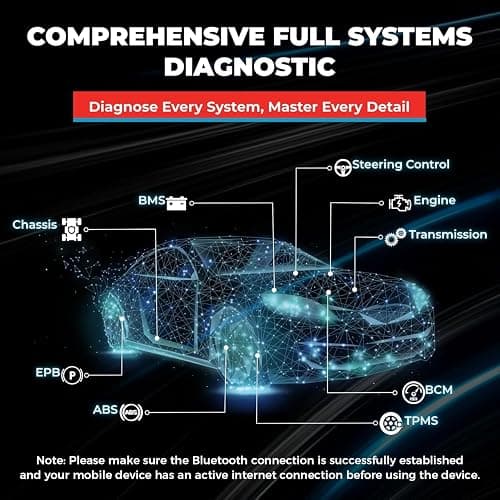 TOPDON TopScan Pro, OBD2 Scanner Bluetooth for iOS & Android, Diagnostic Scan Tool for All Cars, Car Code Reader with Reset Scanner, 13+ Reset Service, Upgraded Version of Topscan Lite thumbnail 4