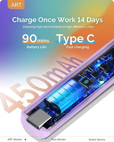 Melodysusie Handheld UV Light for Gel Nails, ART01R Cordless Gel X Nail Lamp Rechargeable with LCD Display, Eye-Protective Cover Flash Cure Nail Dryer for Rhinestone Glue Decoration DIY At Home Purple thumbnail 5