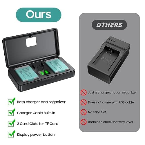 NB-13L Battery(2 Pack) and Charger(2CH) Set,Camera Accessories for Canon G9X,G5X,G1X G7X Mark II/III,SX620/SX720/SX730/SX740 HS, EOS M10/M100/M6,Replacement Rechargeable Lithium Ion Batteries Case thumbnail 5