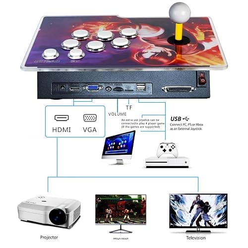 FVBADE [32000 Game in 1] 78S Pandora Box Retro Games Arcade Game Console with Two Separate Host for PC & Projector & TV 3D Games 1-4 Players Category Favorite List Save/Search/Hide/Pause/Delete thumbnail 4