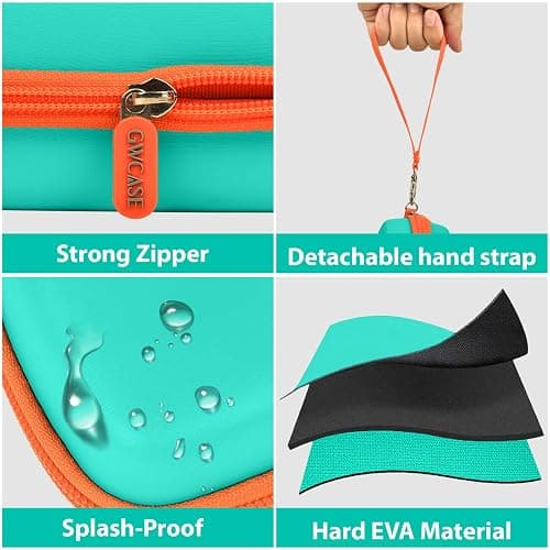 GWCASE DIY Case Compatible with 3Doodler Start+ Essentials 3D Printing Pen for Kids, Aviation Element Decoration Travel Organizer Carryer for Filament Refill Packs, Charger (Box Only)- Green & Orange thumbnail 4