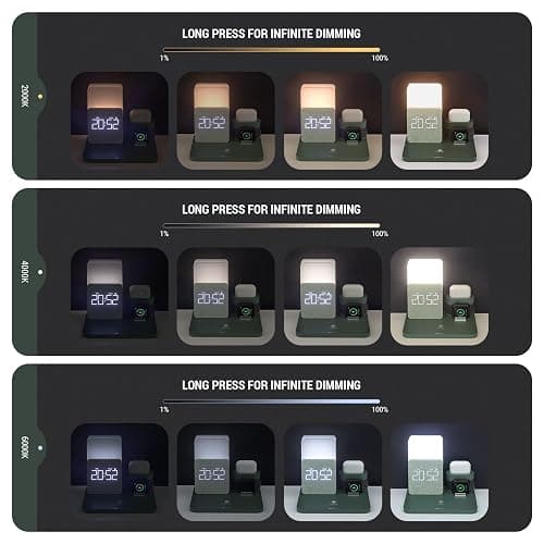 Wireless Charging Station, iPhone 3 in 1 Fast 15W Wireless Charger with Alarm Clock and Night Light, Charging Dock for iPhone 12/13/14/15/16 Pro/Pro Max, Samsung, AirPods - GREEN thumbnail 4
