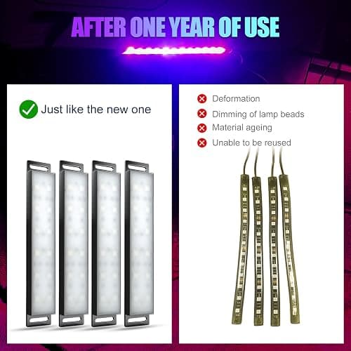 Honalia Car LED Lights Interior, RGB Interior Car Lights with App Control and Music Sync, USB Under Dash LED Lights for Jeeps Trucks SUVs, DC 5V thumbnail 4