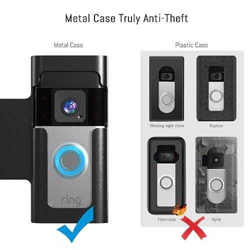 Anti Theft Ring Doorbell Mount - Renter Friendly Ring Doorbell Holder for Apartment Door - All Metal Ring Door Bracket Blink Doorbell Mount No Drill thumbnail 3