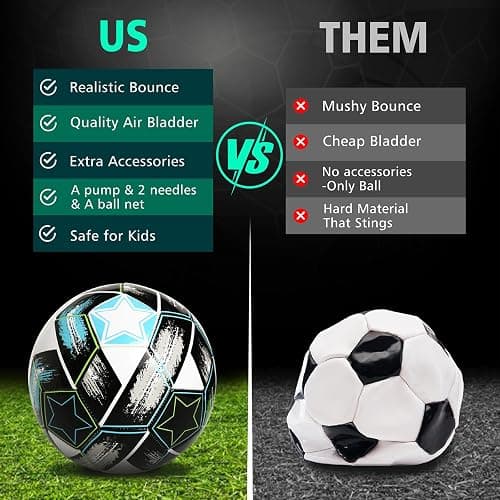 MGZFEZN Soccer Ball Size 5&Size 3 for Youth and Adults,Indoor Training Practice Soccer Ball,Gift Idea for Kid with 1 Pump 1 Net Bag and 2 Needle thumbnail 3