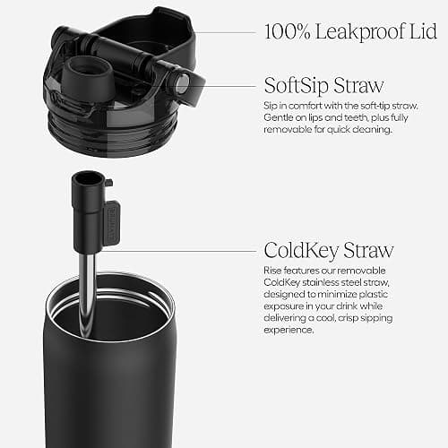 BrüMate Rise 35oz Water Bottle With 100% Leakproof Covered Silicone Straw | Insulated Stainless Steel Water Bottle With Removable Straw | Fast Flow | Soft Sip Silicone Spout | BPA-Free (Mocha) thumbnail 3