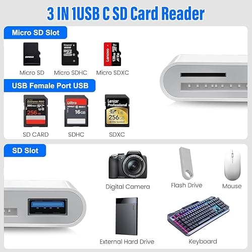 SD Card Reader for iPhone iPad, Built-in Lightning USB-C Dual Port SD Card Adapter with SD MicroSD USB 3 Slots Trail Camera Memory Card Viewer, No App Required, Plug and Play thumbnail 8
