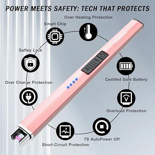 FUKKUDA Electric Candle Lighter with Safety Switch - USB Rechargeable Windproof & Flameless Plasma Arc Lighter for Easter Basket Stuffers (Rose Gold) thumbnail 4