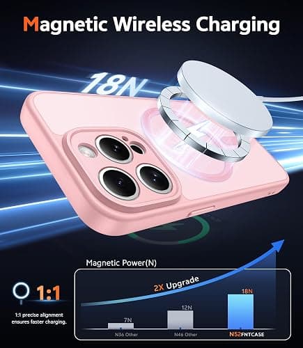 FNTCASE for iPhone 15 Pro Case: Matte Magnetic Phone Cases with Screen Protector Compatible with Magsafe Slim Anti Yellowing Rugged Shockproof Protective Translucent Cell Phone Cover (C-Pink) thumbnail 3