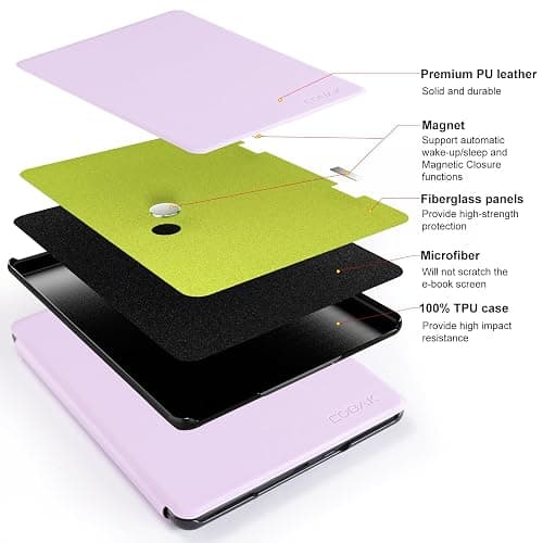 CoBak Case for 7" E-Readers - All New PU Leather Cover with Auto Sleep Wake Feature for E-Readers 2024 Released thumbnail 3