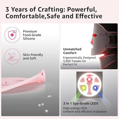 Red Light Therapy Mask for Face and Neck, 7 Colors with NIR Led Face Mask Light Therapy with Eye Protection and Remote, Rechargeable Ergonomic Design for True Anti-Aging Skincare at Home (Pink) thumbnail 4