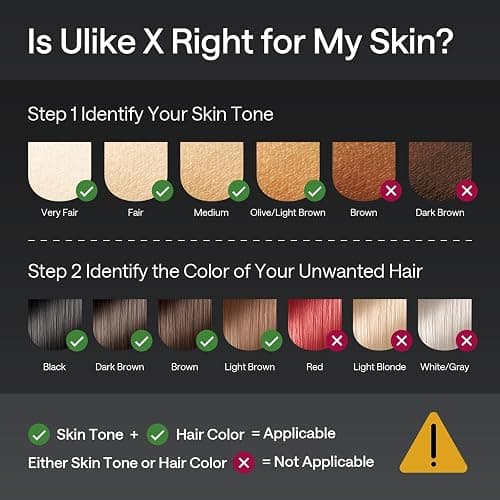 Ulike X IPL Hair Removal Device, Laser Hair Removal with Ice-Cooling, Dual Lights & Skin Senor for Nearly Painless & Long-Lasting Hair Removal, 3 Modes Tailored for Stubborn Hair, Gift for Smooth Skin thumbnail 4