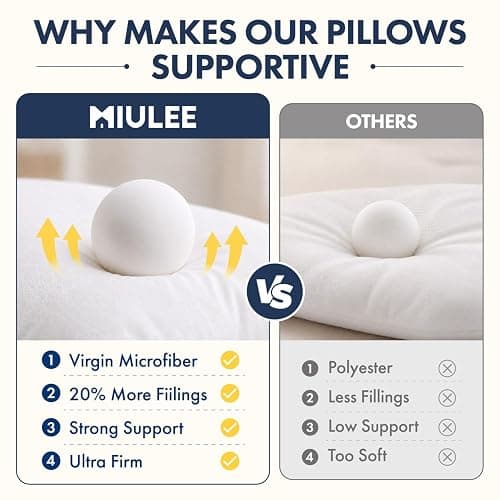 MIULEE 18x18 Throw Pillows Inserts 2 Pack, Decorative Pillows for Couch Bed | 100% Virgin Filling, Full and Fluffy, Lumbar, Back and Neck Support thumbnail 4