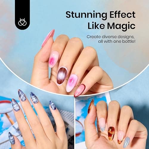 Beetles Blooming Gel Nail Polish, 20ml Hema-Free Clear UV LED Blossom Gel Polish for Spreading Effect Marble Natural Stone Watercolor Floral Soak off Uv DIY Manicure Large Capacity - 0-0-20ml Hema Free Nail Blooming Gel thumbnail 2