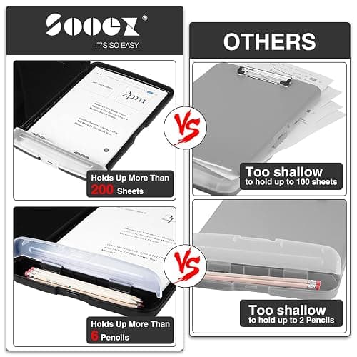 Sooez Clipboard with Storage, Clip Board 8.5 x 11 with Pen Holder, Plastic Organization Case Box for Letter Legal A4 Size Paper, Low Profile Clip, Nurses Teachers Must Haves, School & Office Supplies thumbnail 4