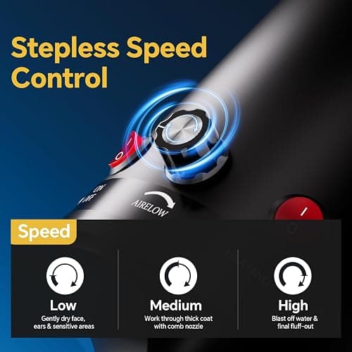 Dog Dryer High Velocity Dog Hair Dryer 5.2HP/2800W, Stepless Adjustable Speed Temperature Dogs Grooming Blaster Dryer, Pet Dryer with 4 Nozzles,Blow Dryer for Dogs(Black) thumbnail 5