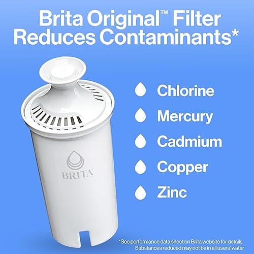Brita Metro Water Filter Pitcher with SmartLight Change Indicator, BPA-Free, Replaces 1,800 Plastic Water Bottles a Year, Lasts Two Months, Includes 1 Filter, Small - 6-Cup Capacity, White thumbnail 9
