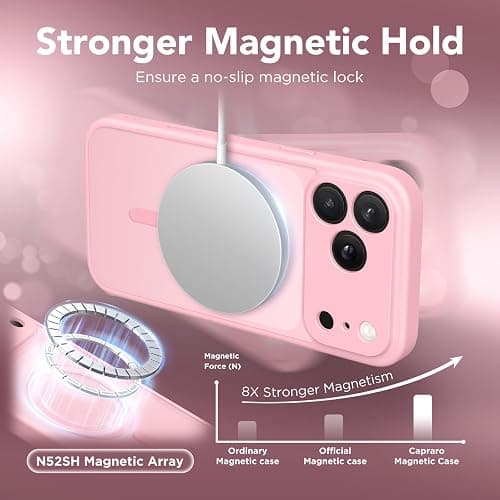 CAPRARO Magnetic for iPhone 17 Pro Case, Upgraded [Full Camera Protection] [Compatible with MagSafe] Protective Translucent Matte Women Girl Phone Case Cover, Peach Pink thumbnail 4