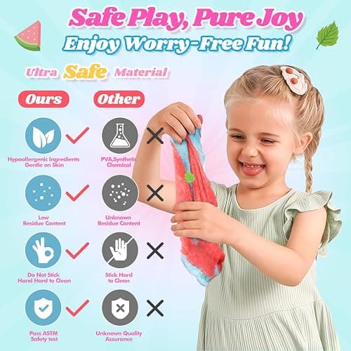 2 Pack Cloud Slime Kit with Red Watermelon and Mint Charms, Scented DIY Slime Supplies for Girls and Boys, Stress Relief Toy for Kids Education, Party Favor, Gift and Birthday thumbnail 5