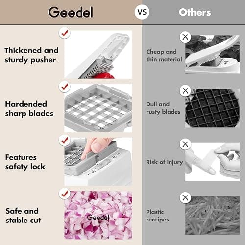 Geedel Vegetable Cutter, Onion Cutter Pro Food Chopper, Kitchen Vegetable Slicer Dicer Cutter Grater, Veggie Chopper with container for Salad Onion Potato Carrot (4 in 1, White) thumbnail 5