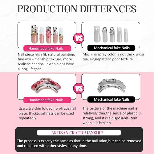 Duck Press on Nails Duck Handmade Press on Nails 3D Luxury Rhinestone Cherry and Pearl Acrylic Fake Nails Designs Flower Stick on Nails Full Cover Thickened False Nails for Women Nail Art DIY（M) thumbnail 7