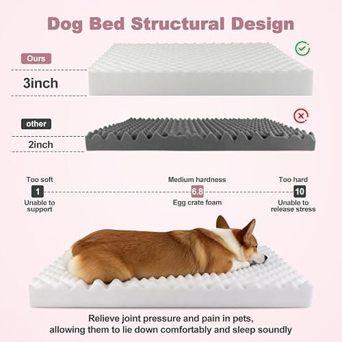 Vhen When Orthopedic Dog Beds for Medium Dogs, Fluffy Faux Rabbit Fur Pet Bed with Removable Washable Cover, Dog Bed Mat with Egg Crate Foam & Waterproof Lining, Anti Slip Bottom, Pink,30"x20"x3" thumbnail 3
