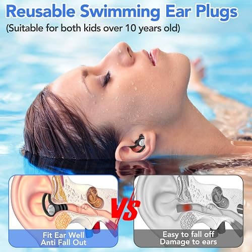 Swimming Ear Plugs Waterproof Earplugs - 3 Pairs Silicone Swim Ear Plugs for Adult Kids, Water Sports Earplugs for Showering, Bathing, Surfing - Keep Ear Water Out thumbnail 3