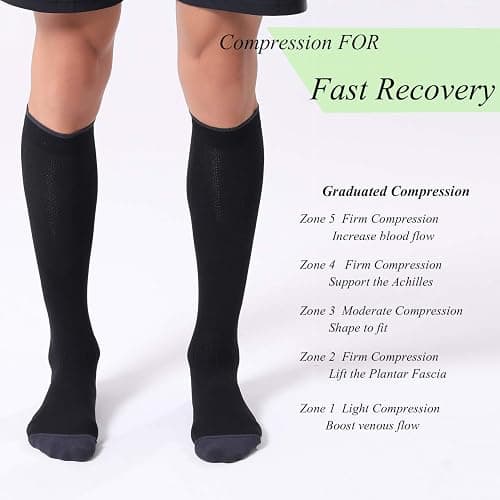 FITRELL 3 Pairs Compression Socks for Women and Men 20-30mmHg-Circulation Support Socks thumbnail 5