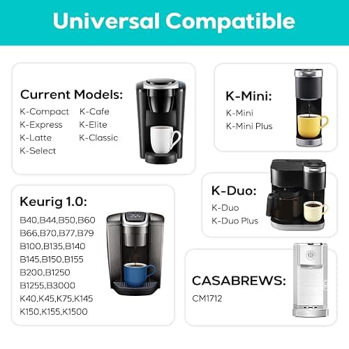 CASABREWS CASKF02 Reusable K Cup Filters, 2 Pack Stainless Steel Refillable Coffee Pods for Keurig 1.0 Brewers, Universal Fit, Eco-Friendly & BPA-Free thumbnail 2
