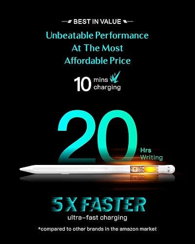 Yebos Stylus Pen for Apple iPad 10th/11th Gen 2018-2025, Long Battery Life, USB-C Fast Charging, Active Pencil, Tilt & Palm Rejection, Compatible with iPad 6-11, Pro, Air3/4/5/M2/3, Mini-White - 20 Hours Battery Time Stylus thumbnail 3