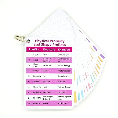 Medical Terminology Flash Cards 2026 – Essential Accessories for Paramedic & Pharmacology Flash Cards | Learn 187 Prefixes & 81 Suffixes with Ease | Nursing School Bundle & LPN Must-Haves thumbnail 3