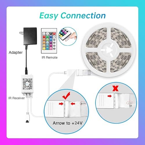 TJOY 50ft Bluetooth LED Strip Lights, Music Sync 5050 LED Light Strip RGB Color Changing LED Lights Strip with Phone Remote, LED Lights for Bedroom Kitchen TV Party TIKTOK DIY (APP+Remote +Mic) thumbnail 7
