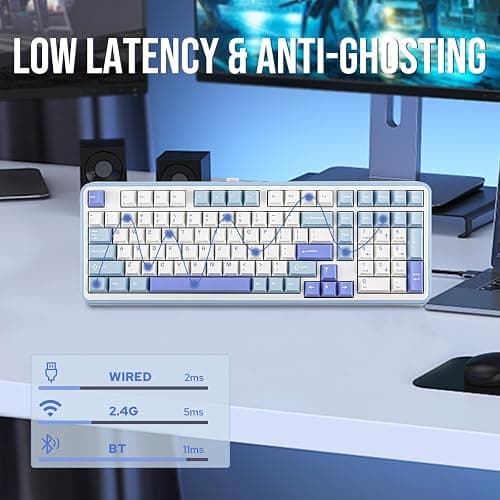 Mechanical Keyboard thumbnail 5