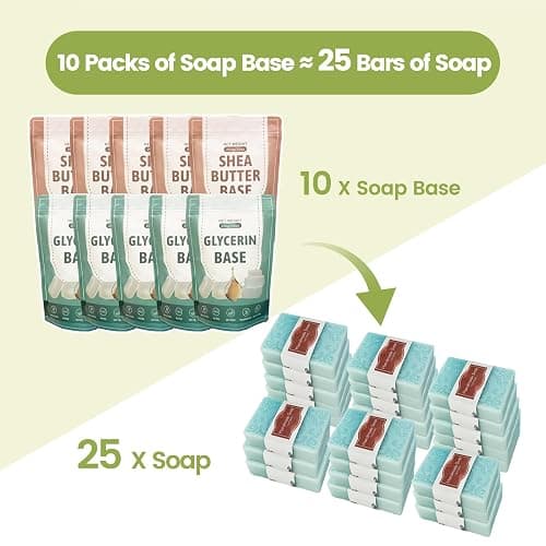 PIUH Deluxe Soap Making Kit for Soap Making, DIY Soaps Making Full Set Kits Includes Soap Melter, 4 lb Soap Base, 8 Essencial Oils, Silicone Loaf Molds & Scraper, Cutters, 8 Dyestuffs for Adults Gift thumbnail 5