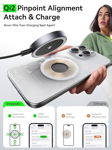 THREEKEY Qi2 MagSafe Charger, Magnetic Charger for iPhone 17/16/15/14/13/12 Series & Galaxy S25 Ultra, Qi2 Wireless Charger Dual-Sided Magnets, 15W Fast Charging Pad with 5FT USB-C Cable (Black) thumbnail 5