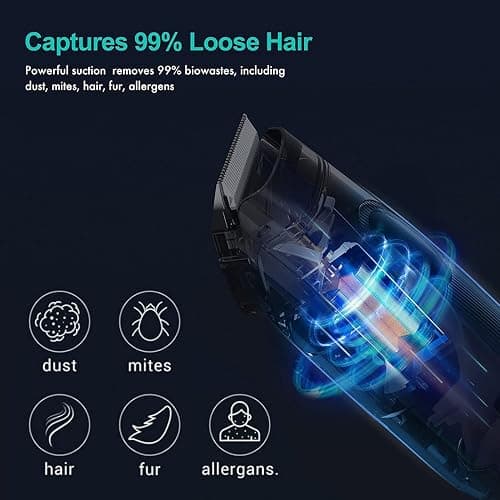 Neakasa P1 Pro Pet Grooming Kit & Vacuum Suction 99% Pet Hair, Professional Clippers with 5 Proven Grooming Tools for Dog and Cat thumbnail 5