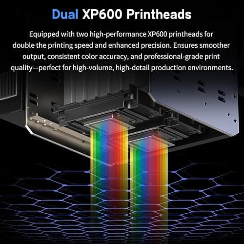 DXZ A3 UV DTF Printer with Laminator,Dual XP600 Print Heads, White Ink Stirring,All-in-One UV DTF Transfer Printer for Glass,Metal,Wood,Tumblers,Phone Cases thumbnail 4