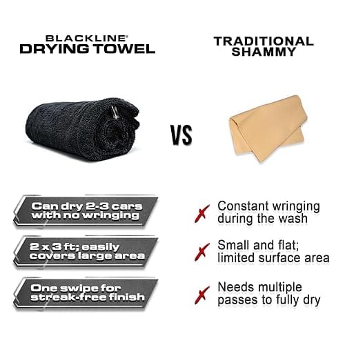 Blackline 24"x36" Twisted-Loop Drying Towel, 1300GSM, Streak Free, Lint Free, Reusable - Car Accessories, Bath Towels, Microfiber Cleaning Cloth - One Pass is All You Need thumbnail 4
