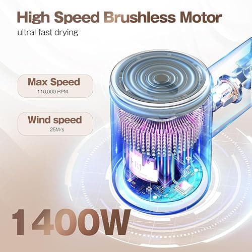Labiim Hair Dryer, High-Speed Ionic Low Noise Blow Dryer with Brushless Motor for Fast Drying, Thermo-Control Quiet Compact Hair Blow Dryer, Hairdryer with 1 Nozzle Attachments for Home Salon Travel thumbnail 8