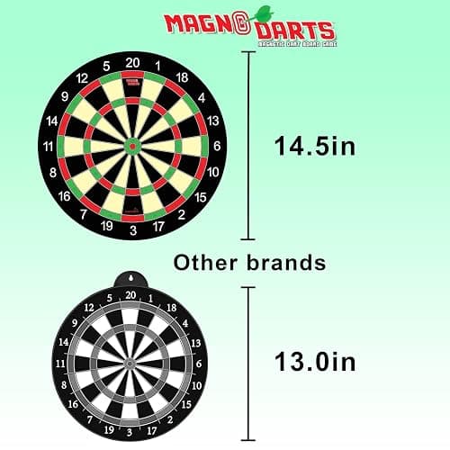 Magnetic Dart Board Game – 12pcs Kids Magnetic Darts Boys Toys Gifts Indoor Outdoor Games for Family and Friends – Safe Dart Game Set for All Ages 5 6 7 8 9 10 11 12 Year Old Kids and Adults thumbnail 3