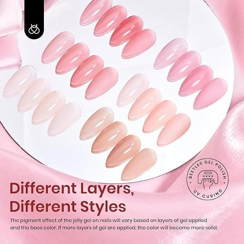 Beetles Jelly Gel Nail Polish Set, 6 Colors Jelly Gel Polish Kit Nude Pink Neutral Nail Art Design Sheer Translucent Gel Nail Kits Soak Off Uv Nail Lamp Cured Nail Manicure Gift for Women thumbnail 2