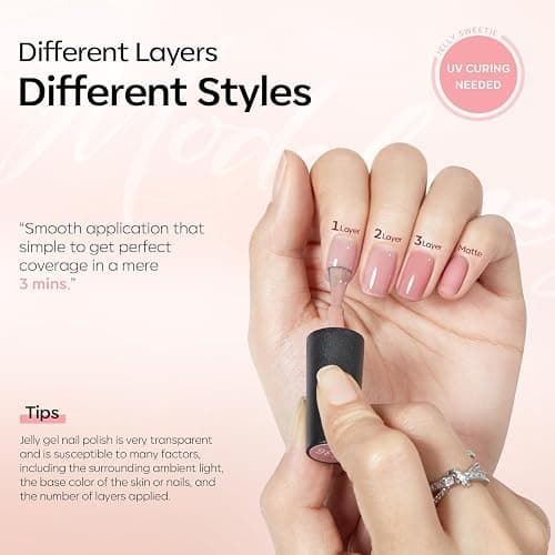 Modelones Jelly Gel Nail Polish 6 Colors Nude Gel Polish Milky White Neutral Nail Gel Polish Shimmery Glitter Translucent Nail Art Gel Kit Soak off Gel Manicure DIY Salon Nail Gift thumbnail 7