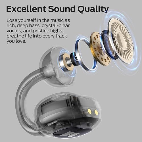 Monster Open Ear AC339 Earbuds, Bluetooth 6.0 Earphones Stereo Sound, Open Ear Clip Wireless Earbuds 40 Hours Playback, with Smart Digital Display Design, Touch Control, IPX6 Waterproof thumbnail 3