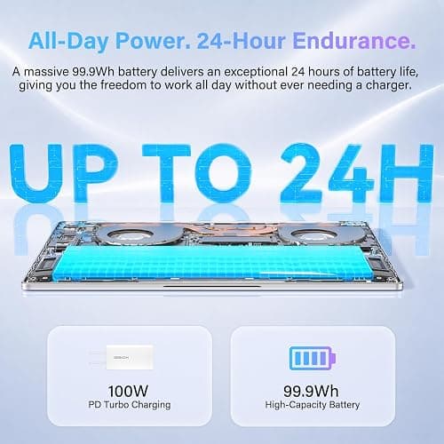 GEEKOM GeekBook M16 Laptop, Up to 24H, 55W Sustained Power Ultra 9 Notebook | 16" IPS Display, 16GB LPDDR5, 512GB SSD, 180° Lay-Flat, Dual-Fan, 100W PD Charging, Fingerprint, Privacy Shutter, Windows 11 thumbnail 5