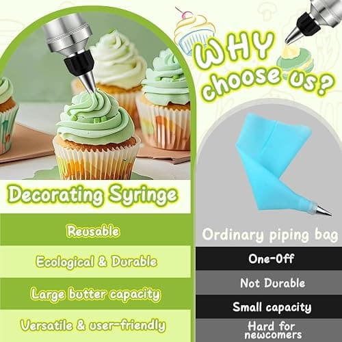 FANTEXY Dessert Decorating Syringe Set, Icing Piping Kit Stainless Steels Cake Decorating Tools 6 Piping Icing Nozzles Cupcake Decorating Kit thumbnail 5