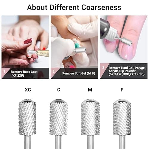 MelodySusie Safety Nail Drill Bits, 3/32'' Smooth Round Top Large Barrel Carbide Bits, Suitable for Manicure Pedicure Cuticle Gel Polishing, Beginners Bits, Silver, Series Bit-S, Fine thumbnail 4